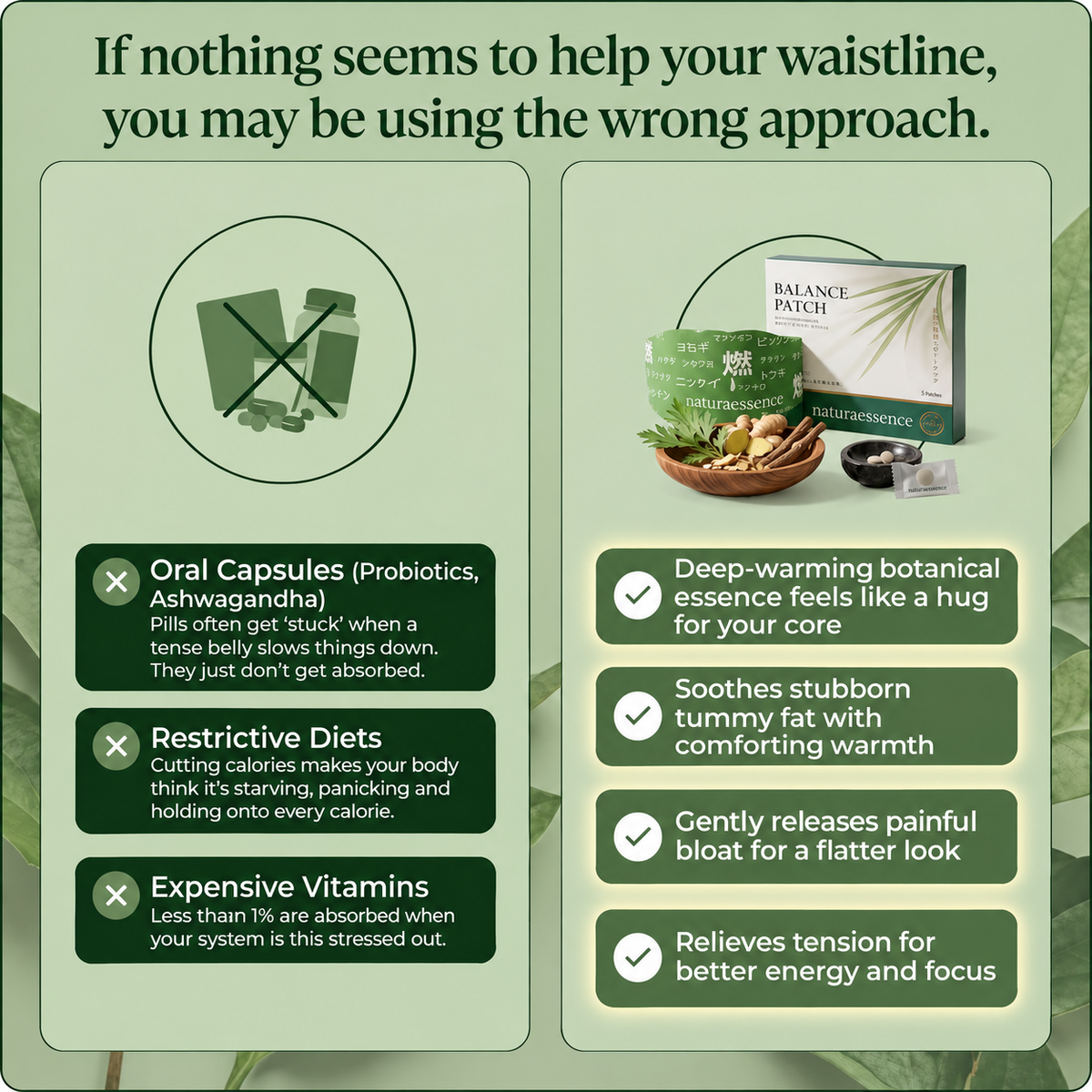 Naturae essence balance Patches